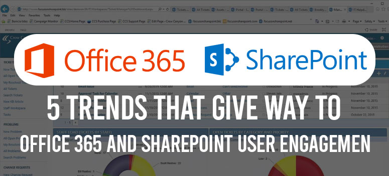 office 365 and SharePoint user engagement